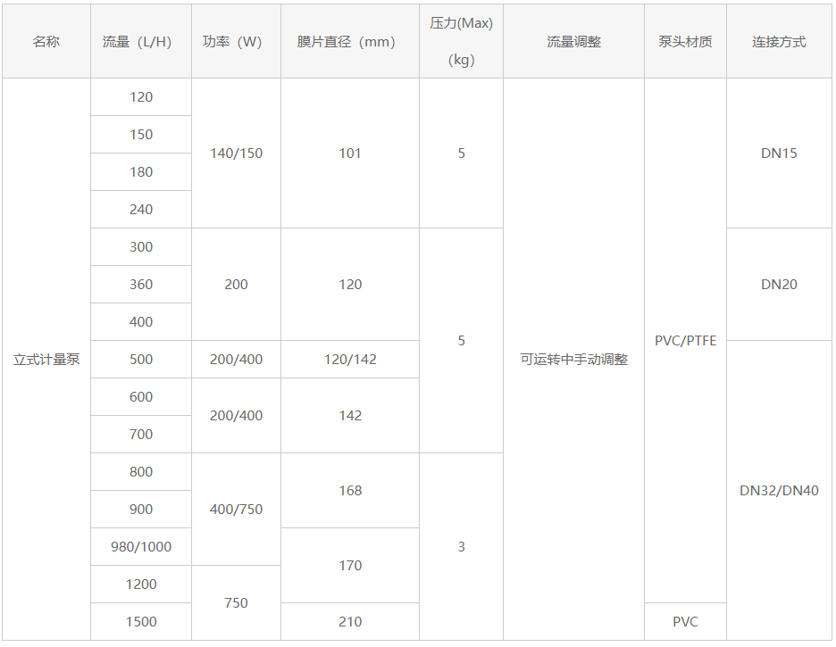 1664242081150673.png image.png